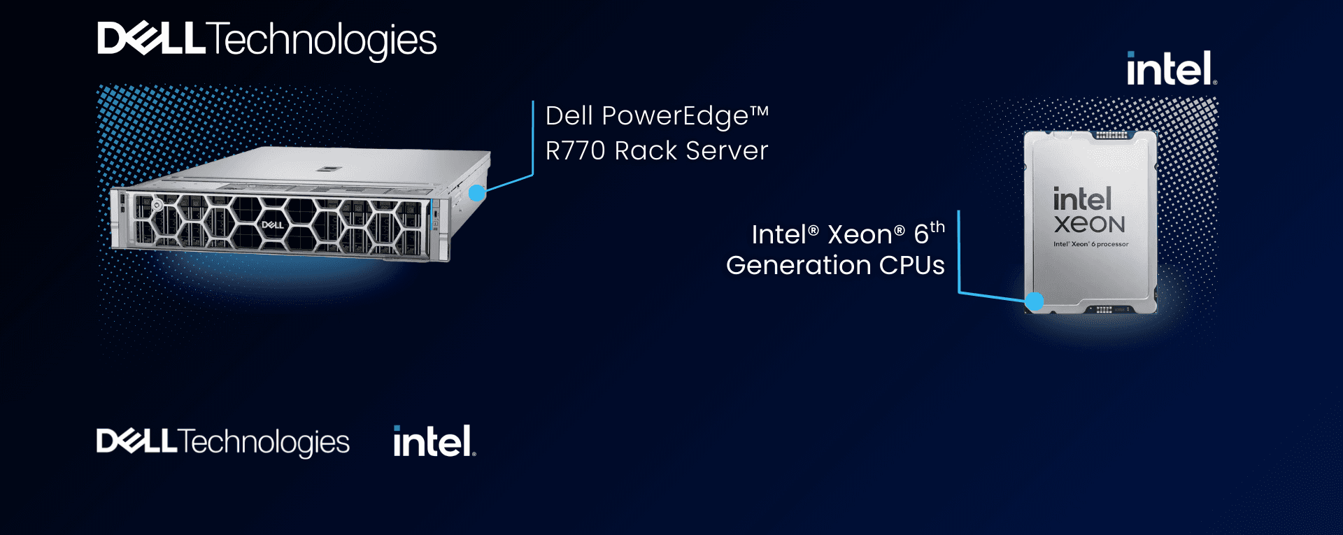 Scaling Vision Language Model Inference on Dell PowerEdge R770 with Intel Xeon 6